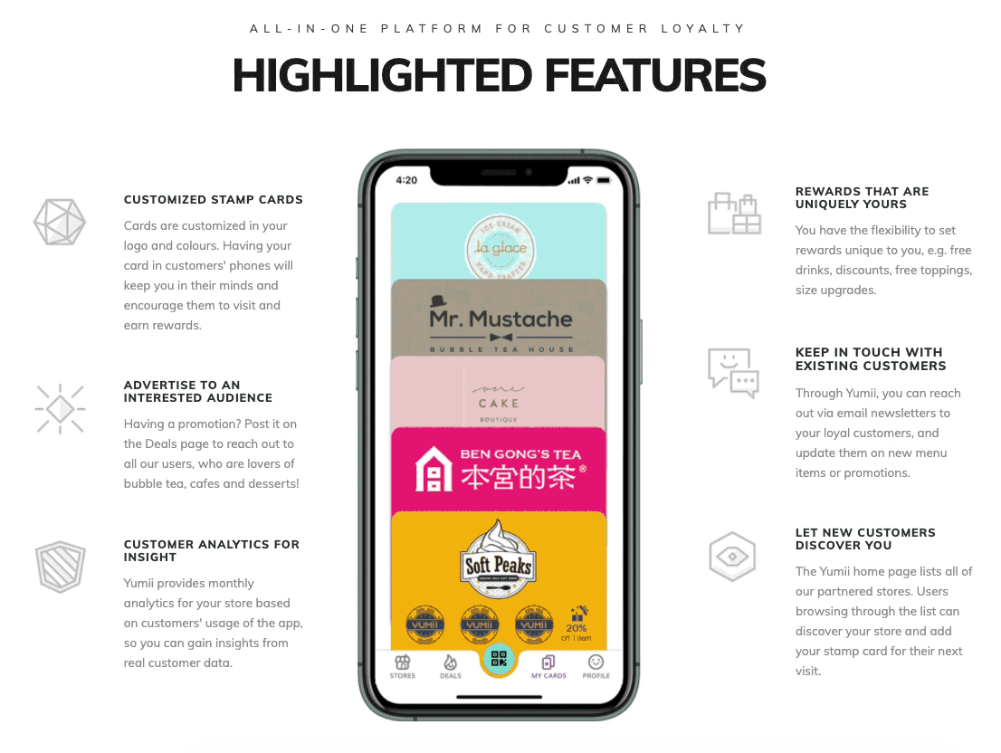 highlighted features